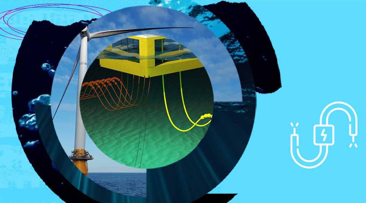 Dynamic cables – opening up new markets in offshore wind development