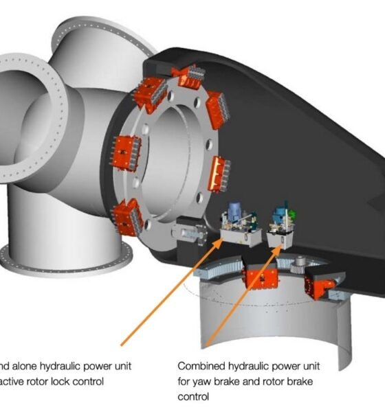 Intelligent Braking Solutions for the Wind Turbine Market