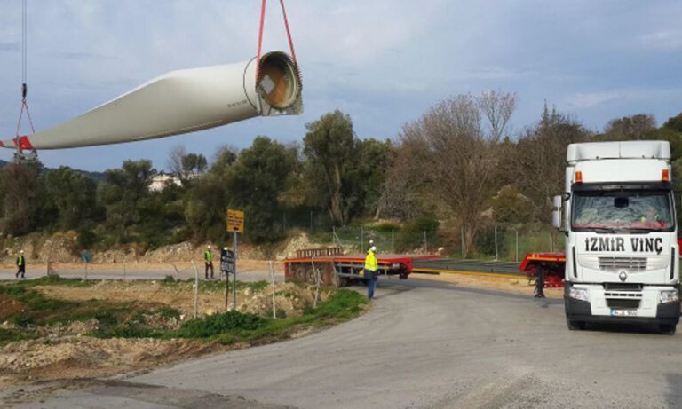 Bölüm 9: Enerji Piyasası ve Satış