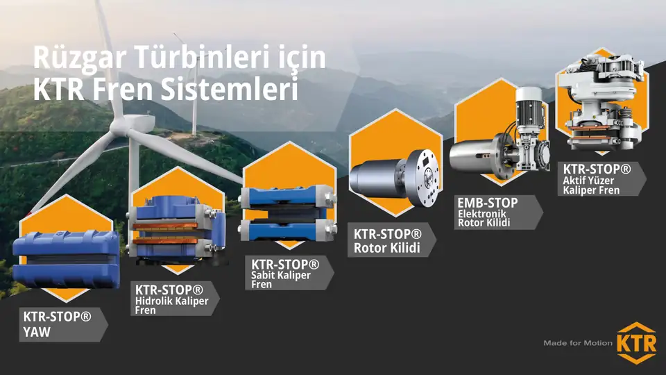 Rüzgâr türbinleri için KTR fren sistemleri